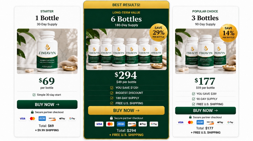 FIMAVYN Official Pricing Options: 1, 3, and 6 Bottles